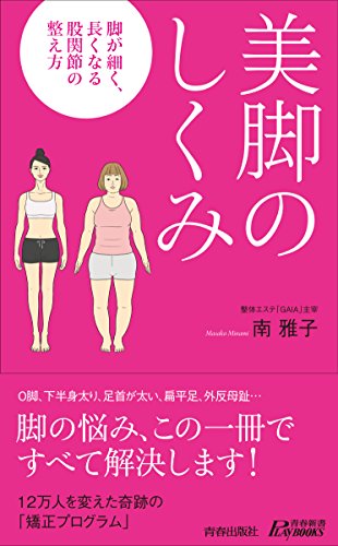 大きなお尻は太ももが太くなる？！