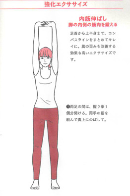 コロナ対策　インナーマッスルを鍛える